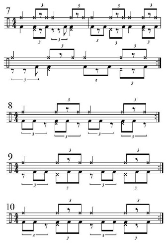 Improve Your Bottom Line Part 1: Bass Drum Comping in 4/4 - Modern ...