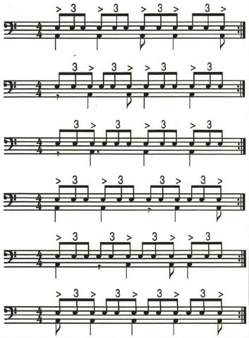 confused about notation in ted reed syncopation