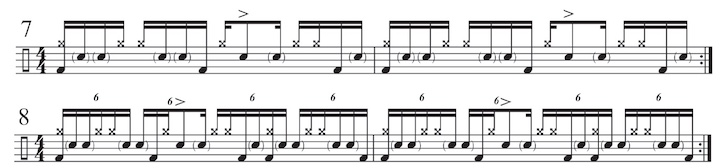 Metric Modulation - Modern Drummer Magazine