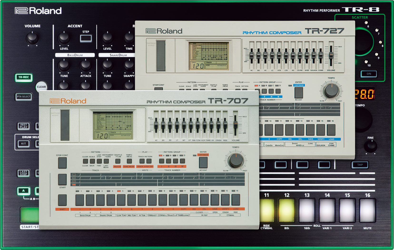Showroom: Roland Adds Vintage Sounds in the 7X7-TR8 Drum Machine