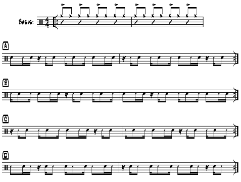 confused about notation in ted reed syncopation