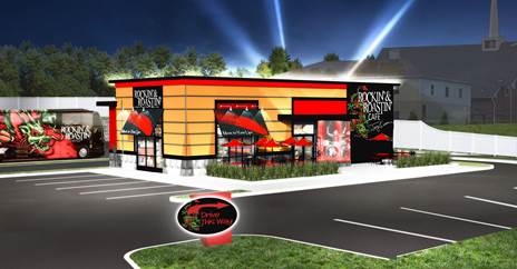 News: Aerosmith Drummer, Joey Kramer, to Debut First Rockin’ & Roastin’ Café